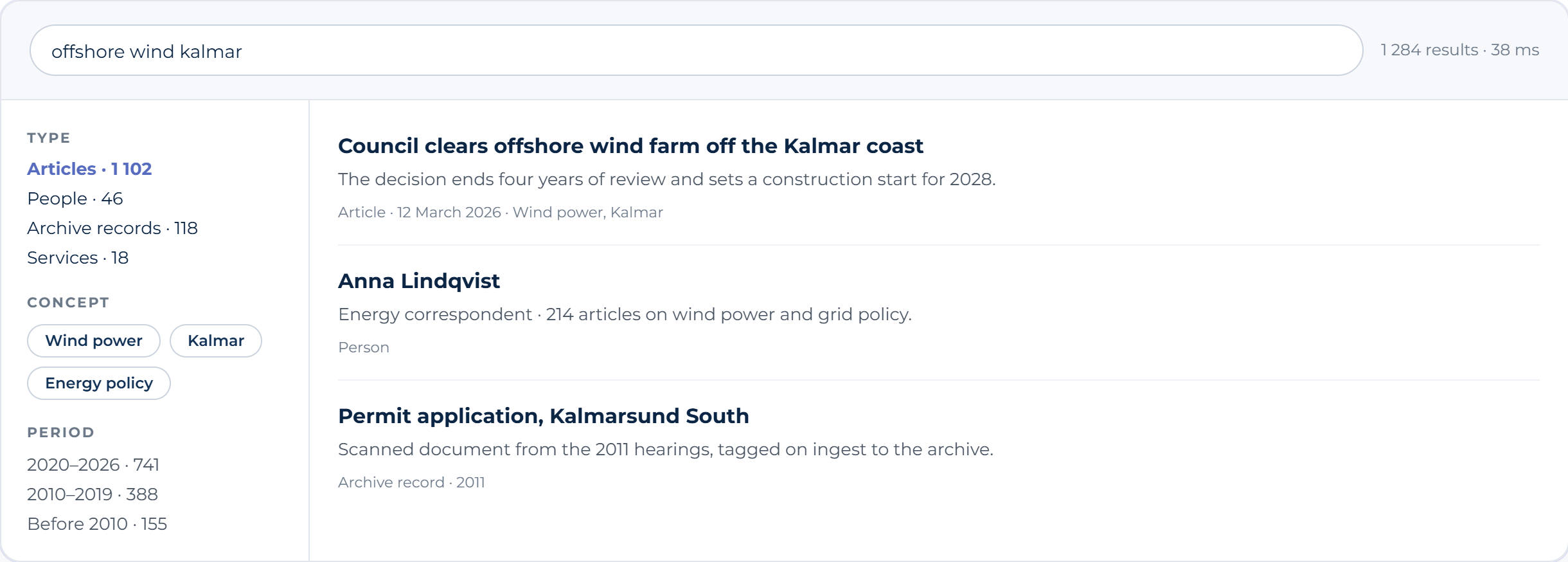 Search results for "offshore wind kalmar": 1 284 results in 38 ms, faceted by type, concept and period, mixing articles, people and archive records